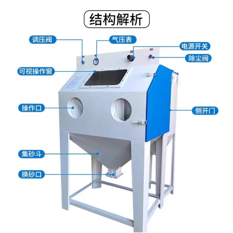 Quy-NhonSandblasting machine